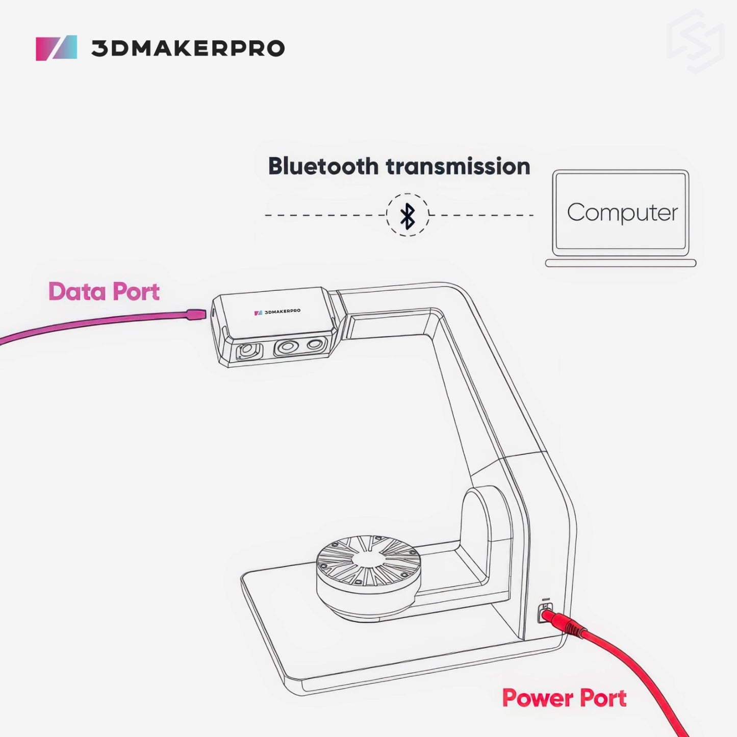 3DMakerpro Multi-Axis Turntable For Seal / Seal Lite