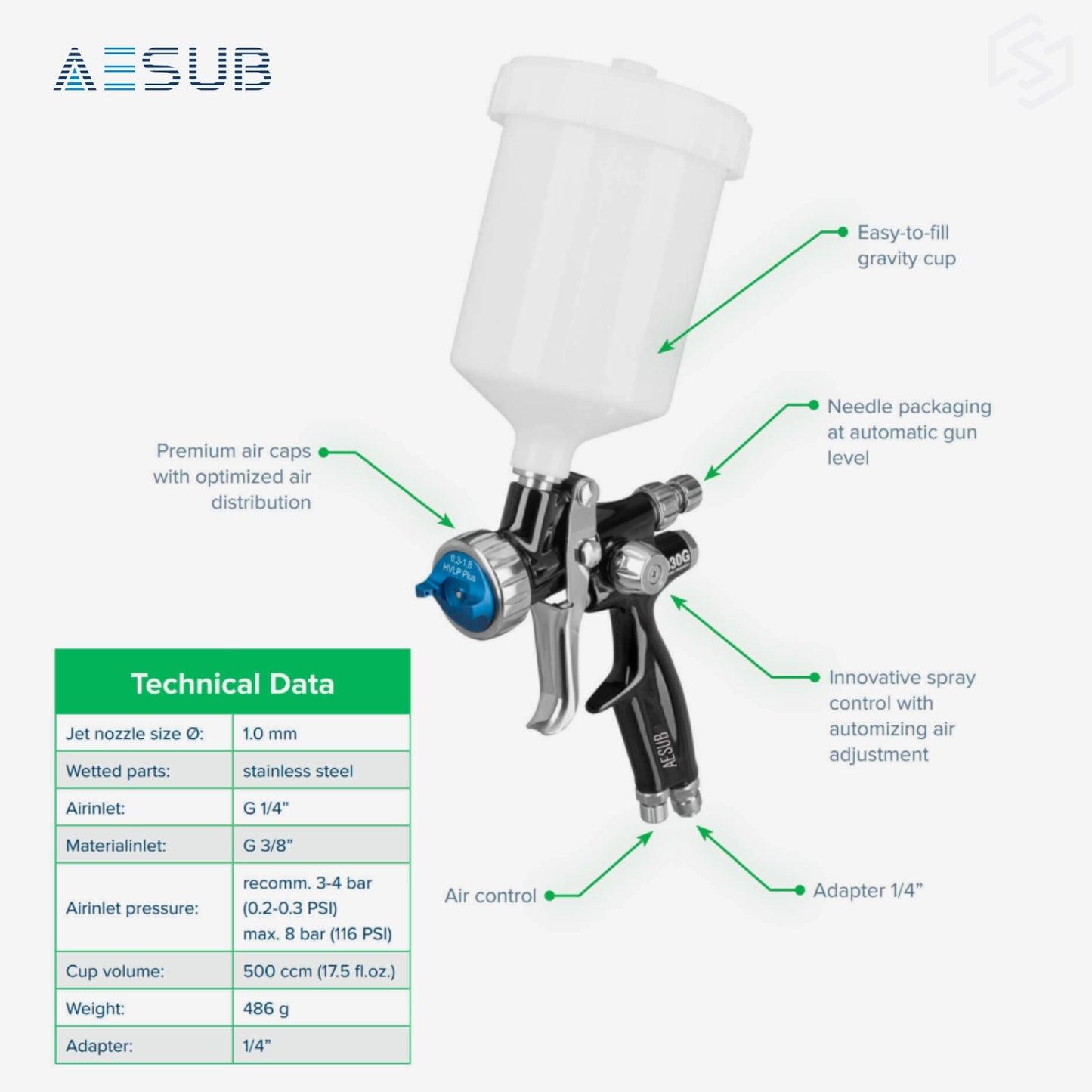 AESUB Green Spray Gun