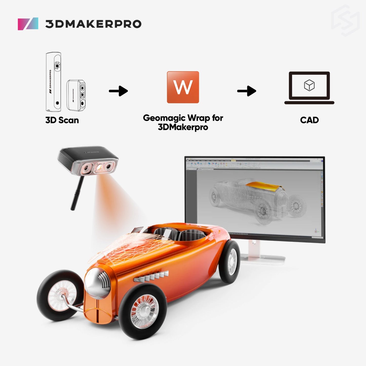 Geomagic Wrap for 3DMakerpro