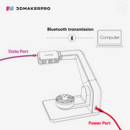 3DMakerpro Multi-Axis Turntable For Seal / Seal Lite