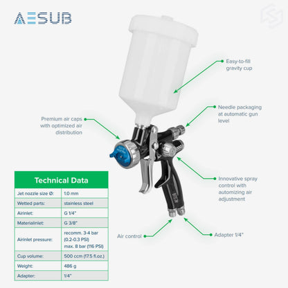 AESUB Green Spray Gun